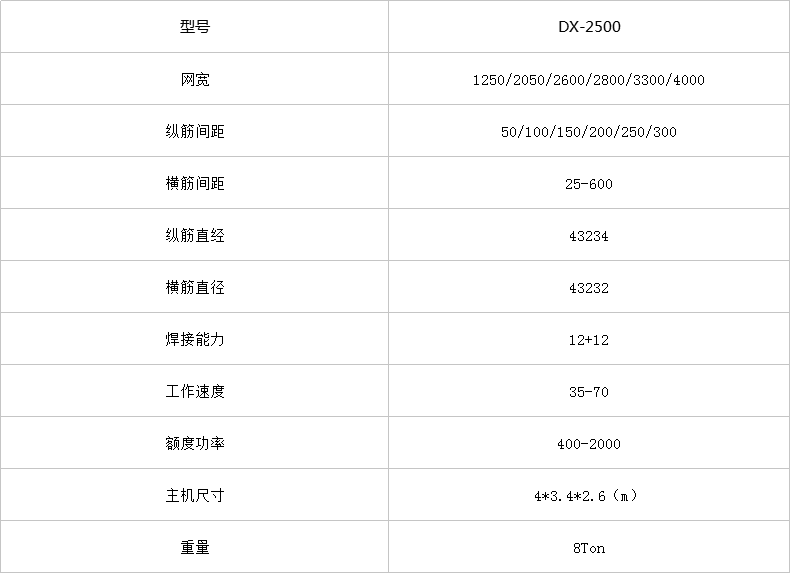 全自動鋼筋網(wǎng)焊網(wǎng)機(jī).png